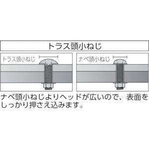 トラスコ TRUSCO トラス頭小ねじ ステン...の詳細画像3
