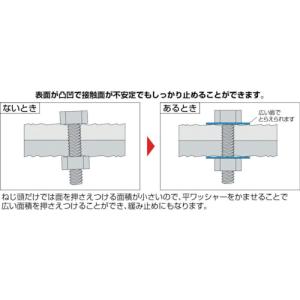 トラスコ TRUSCO 平ワッシャー JIS ...の詳細画像2
