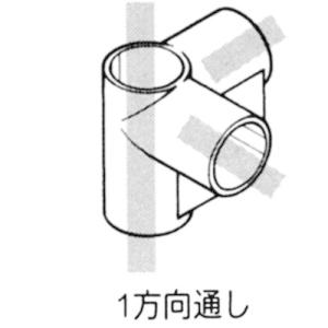 矢崎化工 イレクター Φ28 プラスチックジョ...の詳細画像2