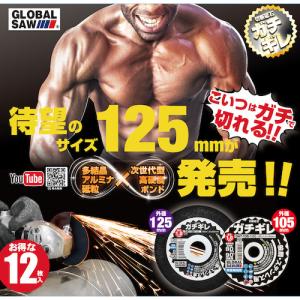 モトユキ GAT-125-0.8(12P) 切...の詳細画像3