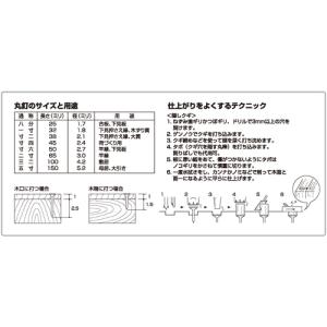 ダイドーハント 丸釘 N75 400g(約72...の詳細画像2