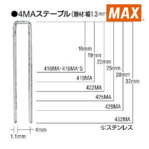 マックス（MAX） MAX 1016J ステープル 肩幅10mm 長さ16mm 5000本入 (1