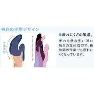 ショーワグローブ 天然ゴム背抜き手袋 No31...の詳細画像2