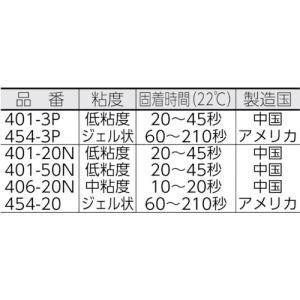ロックタイト LOCTITE 高機能瞬間接着剤...の詳細画像1