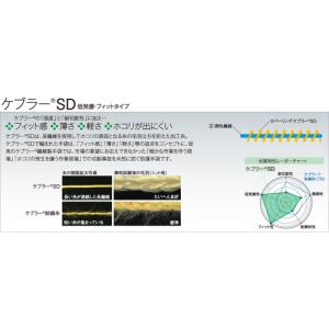 アトム ATOM ケブラー(R)SD 15G手...の詳細画像2