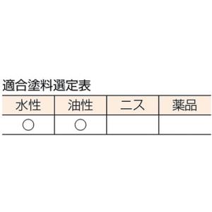 コーワ エナメルハケ15mm (1本) 11201の詳細画像1