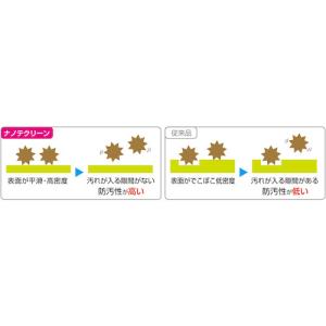 ショーワグローブ すべり止め 作業手袋 ウレタ...の詳細画像3