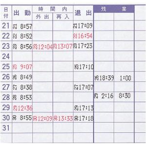 ニッポー NIPPO TC-TBN タイムボー...の詳細画像1