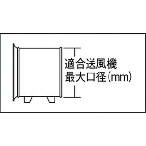 トラスコ TRUSCO 送風機用フィルター 2...の詳細画像1