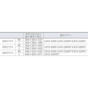 スイデン SJF-250RS-1 送風機(軸流...の詳細画像1