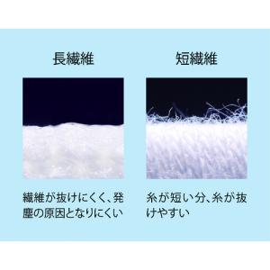ショーワグローブ ウレタン背抜き手袋 B050...の詳細画像2