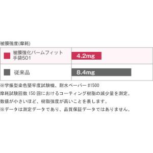 ショーワグローブ ウレタン背抜き手袋 B050...の詳細画像5