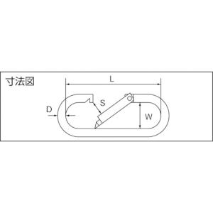 トラスコ TRUSCO プチカラビナ ステンレ...の詳細画像1