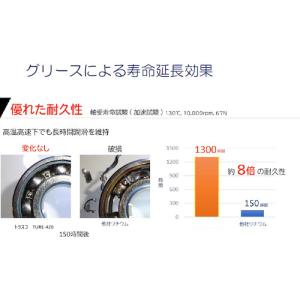 トラスコ TRUSCO 1本売り 高粘着ウレア...の詳細画像1