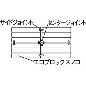 テラモト サイドジョイント (1個) MR-0...の詳細画像3