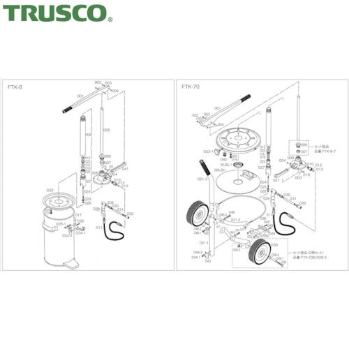 TRUSCO(トラスコ) FTK8、70共用 ポンプベース (1個) FTK-008