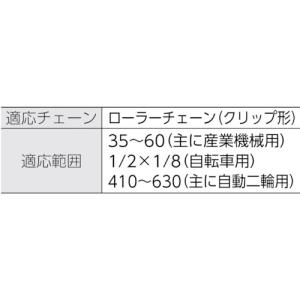 ホーザン HOZAN P-221 チェーンプラ...の詳細画像2