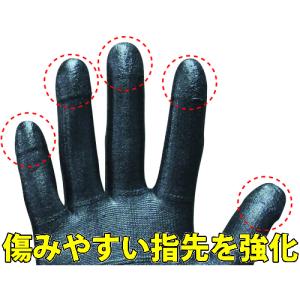 トワロン 東和 ニトリル背抜き手袋 フィールド...の詳細画像1
