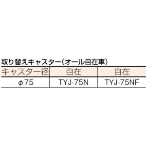 トラスコ TRUSCO 樹脂製平台車 ルートバ...の詳細画像1