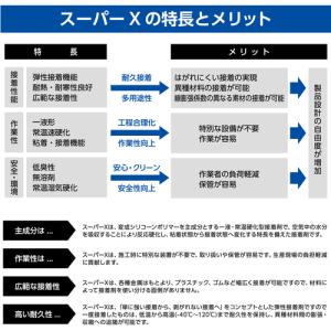 セメダイン スーパーX8008+ ホワイト(工...の詳細画像2