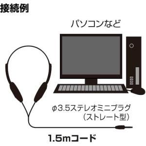 オーディオテクニカ オープンバックヘッドホン ...の詳細画像4