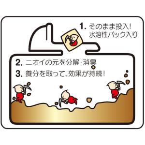 アズマ工業 TK汲み取りバイオ消臭 30包入 ...の詳細画像2