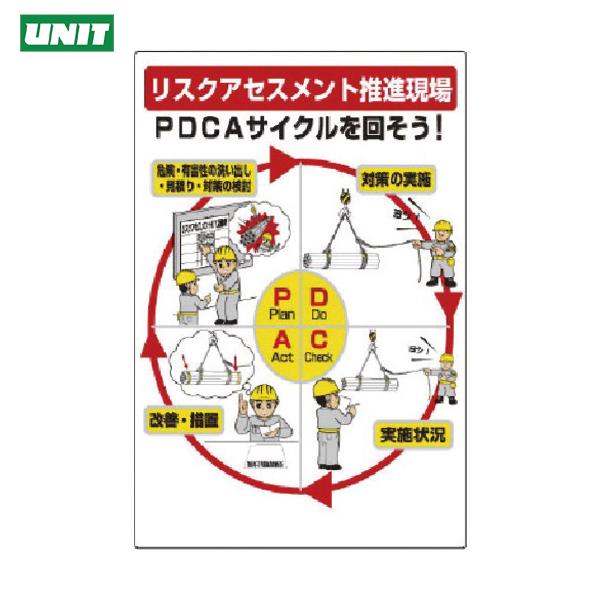 ユニット リスクアセスメントPDCA標識 (1枚) 品番：320-41