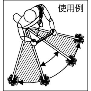 トラスコ TRUSCO 刈払機用振動吸収バンド...の詳細画像3