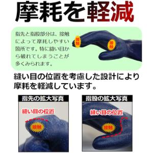 ショーワグローブ 腕カバー付手袋 No774ニ...の詳細画像5