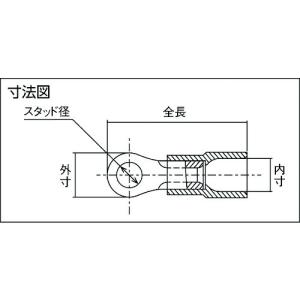 ニチフ TMEX 1.25-4M-CLR 環境...の詳細画像1