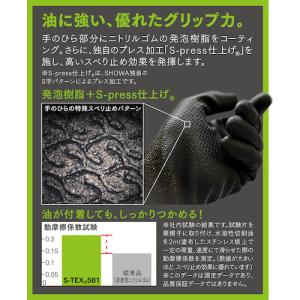 ショーワグローブ 耐切創手袋 ハガネコイル S...の詳細画像4