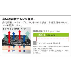 ショーワグローブ 耐切創手袋 ハガネコイル S...の詳細画像5