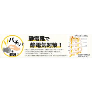 ミドリ安全 静電サンダル PS-01ライトS ...の詳細画像1
