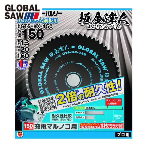 モトユキ GTS-KX-150 チップソー グローバルソー 板金達人 ガルバリウム鋼板用 外径150...