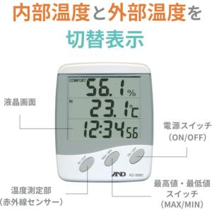 A&D エーアンドディ AD5680 ...の詳細画像4