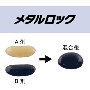 セメダイン メタルロック P25gセット AY...の詳細画像1