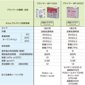 セメダイン プライマーMP1000 150g ...の詳細画像1