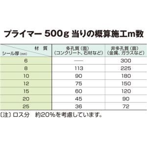 セメダイン プライマーMP1000 150g ...の詳細画像2