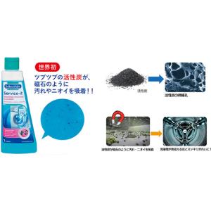 ドクターベックマン サービスイット ステンレス...の詳細画像2