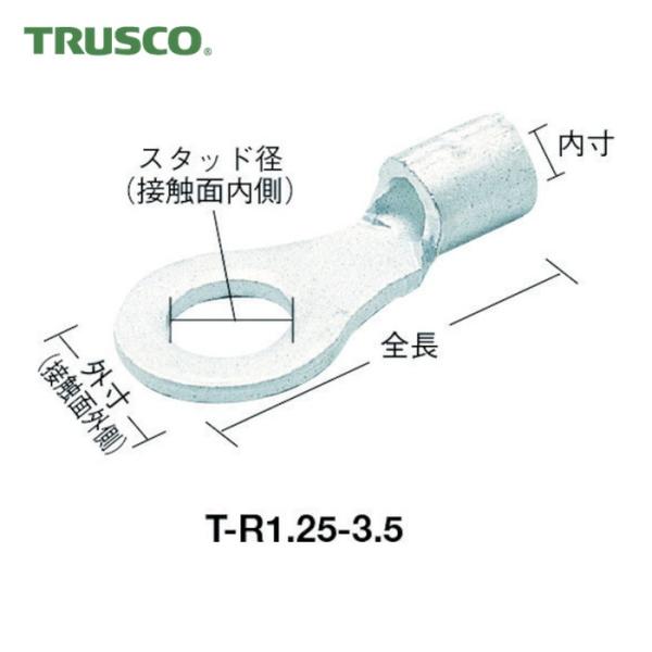 トラスコ TRUSCO 裸圧着端子丸形φ5.3長さ18.2 (25個入) (1Pk) T-R5.5-...