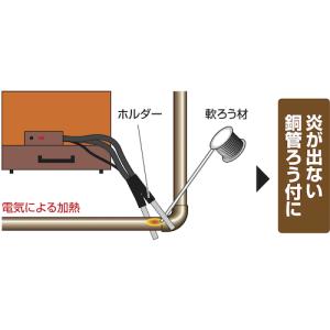 アサダ Asada 44027 電気ロウ付機R...の詳細画像2