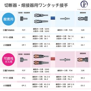 日酸TANAKA 溶接 溶断 用 ワンタッチ ...の詳細画像1