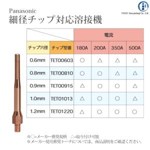 Panasonic ( パナソニック ) 細径...の詳細画像2