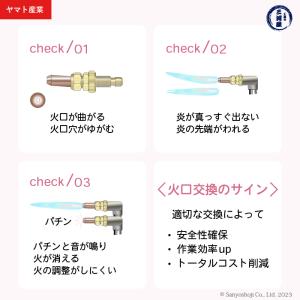 ヤマト産業 アセチレン 用 A型切断器 ( A...の詳細画像4