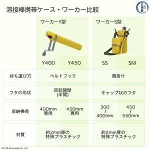 加納化成 溶接棒入れ 溶接棒 携帯用 ケース ...の詳細画像3