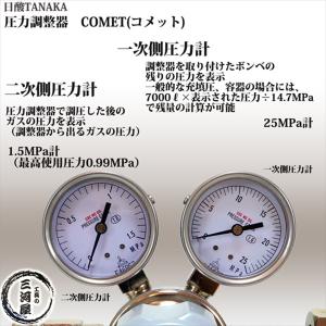 日酸TANAKA 圧力調整器 COMET ( ...の詳細画像3