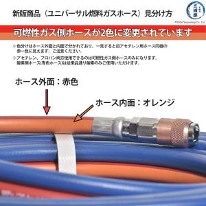 日酸TANAKA Nコック ツインホース2 N...の詳細画像4