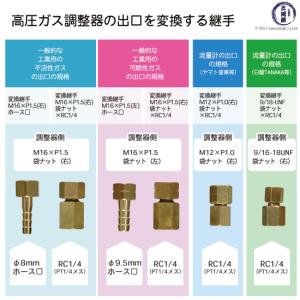 出口変換 継手 高圧ガス調整器 用 M12×P...の詳細画像3