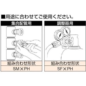 日東 ミニカプラ酸素用22SH(01170) ...の詳細画像2