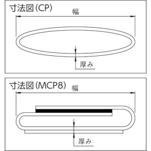 TRUSCO(トラスコ) ベルトスリング用コー...の詳細画像1